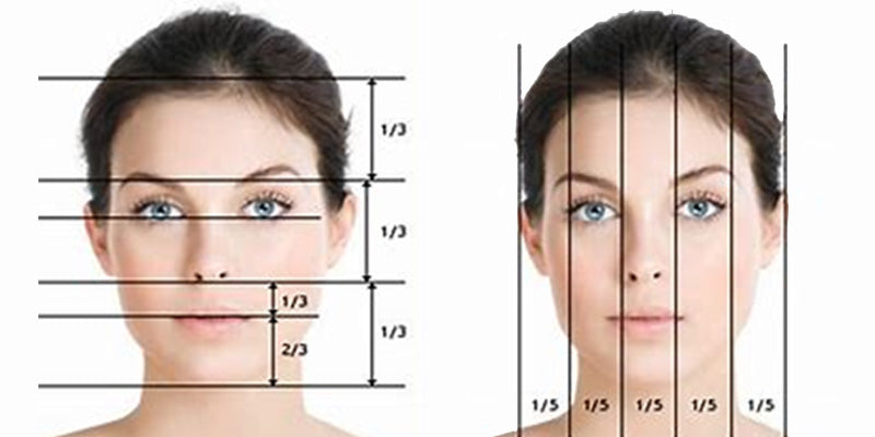 Facial anatomy and planning safe treatments (Nurse)